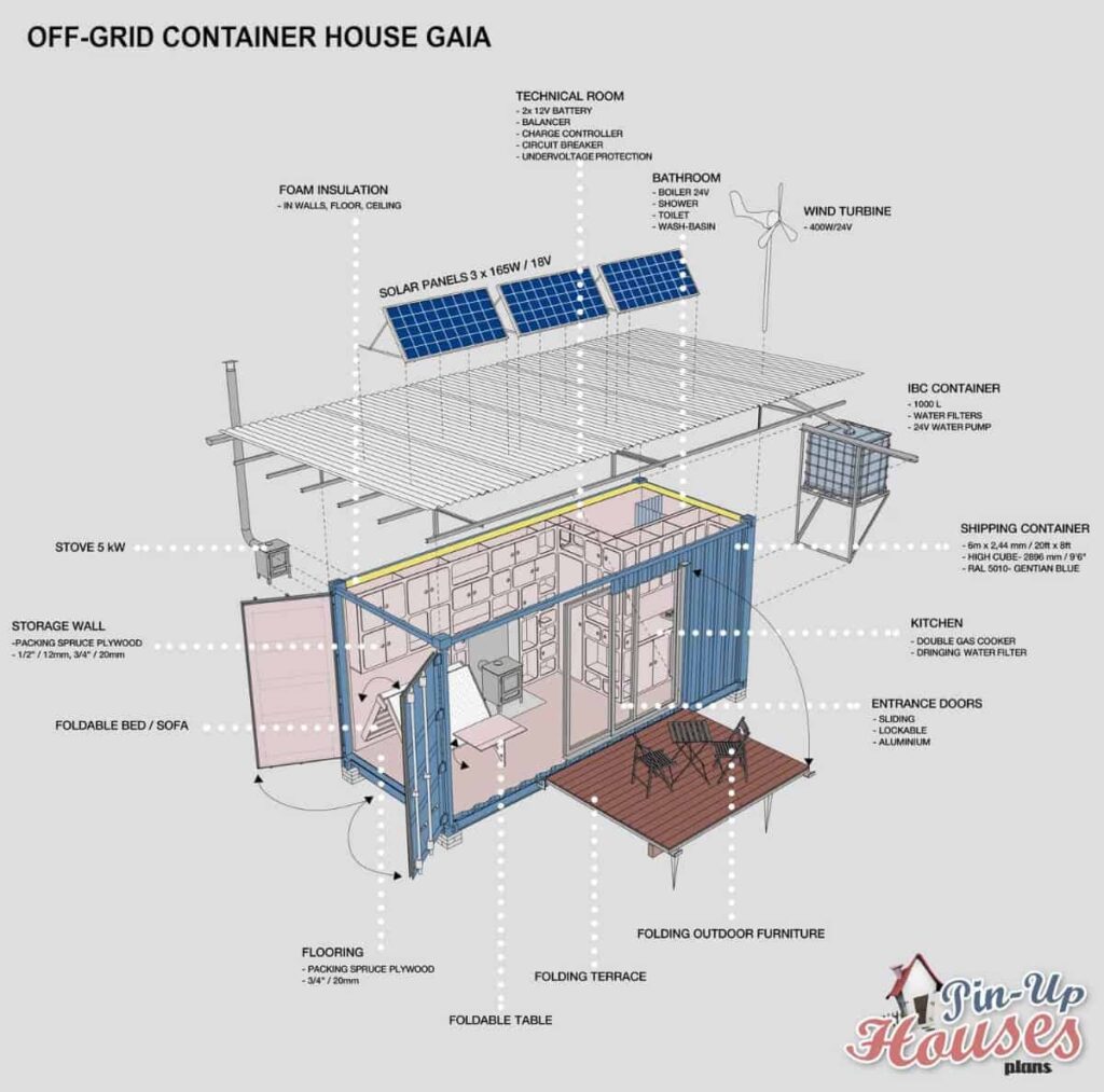 0101 single story 1 bedroom gaia off grid hc container home smallhometours.com 16