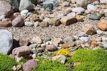 River Rock Landscaping Ideas for Beautiful Backyards and Outdoor Spaces