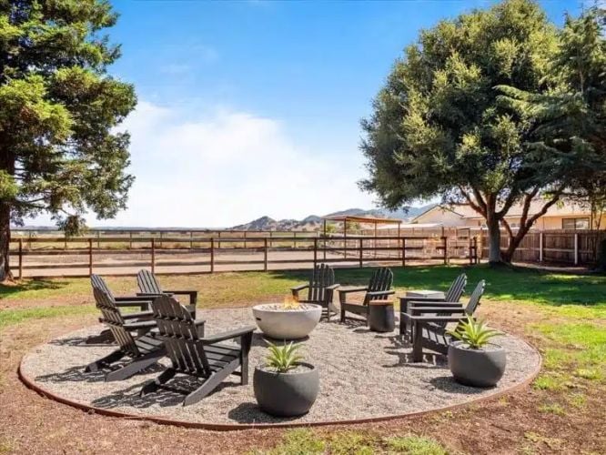 River Rock Landscaping Ideas