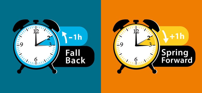 Daylight saving time graphic showing “Fall Back” and “Spring Forward” with alarm clocks and one-hour time changes.